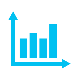 Reporting and Analysis