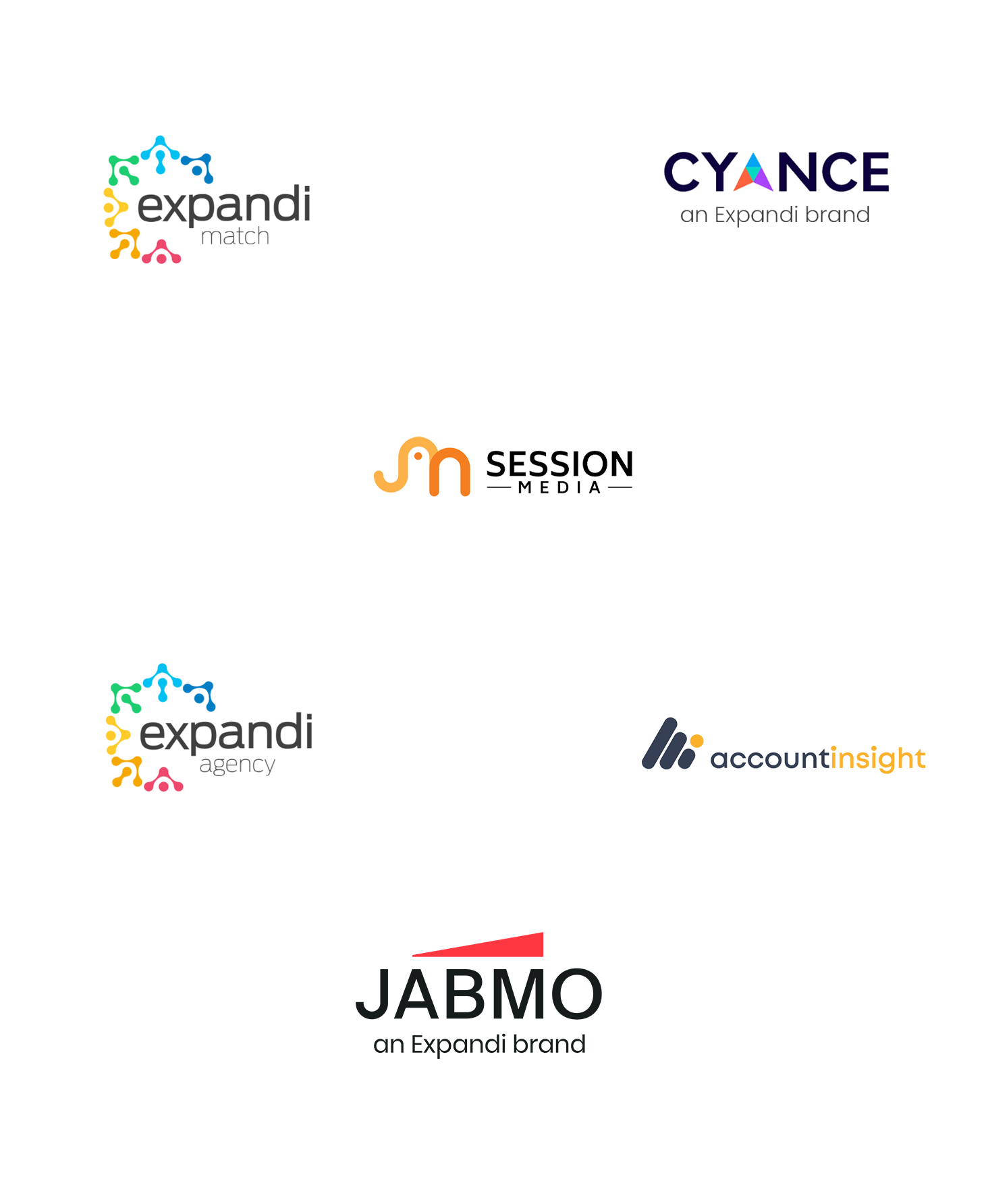 Expandi Group