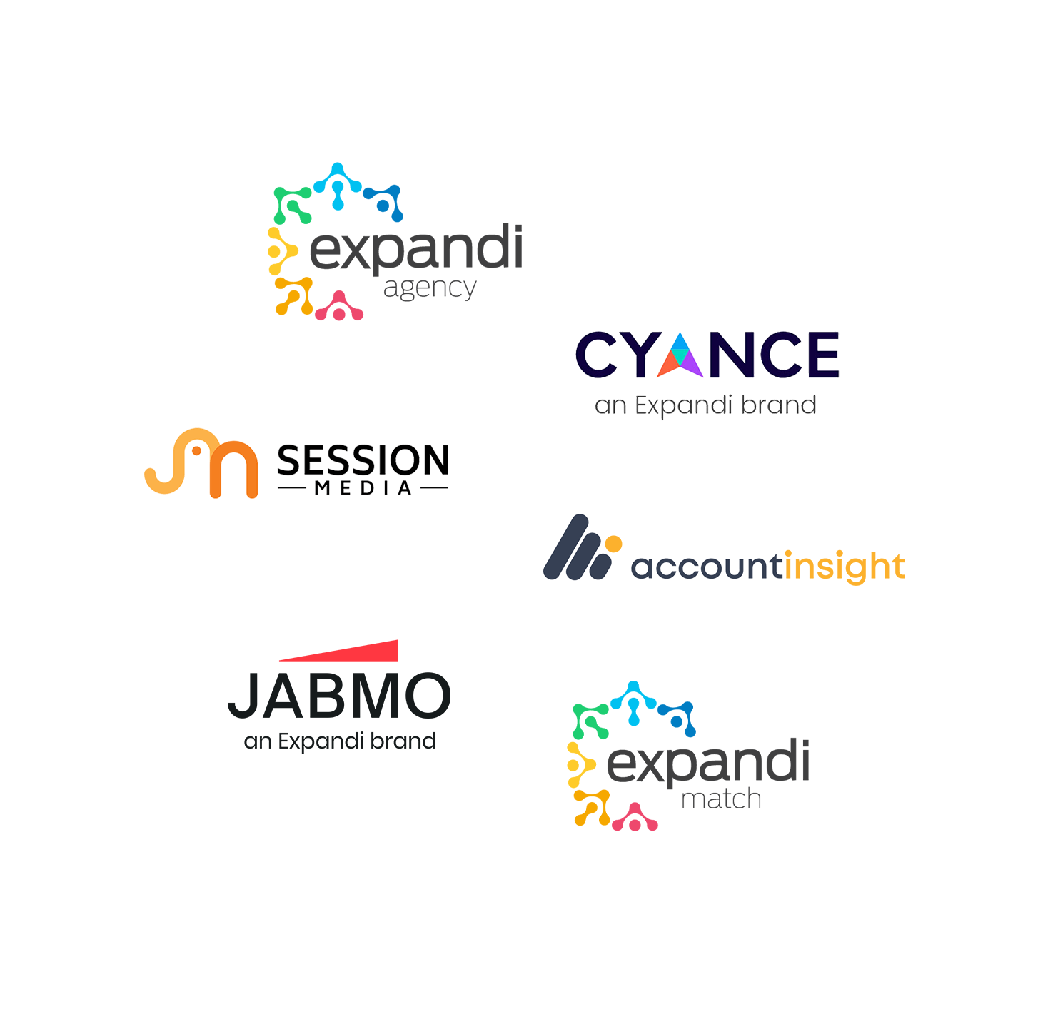 Expandi Group